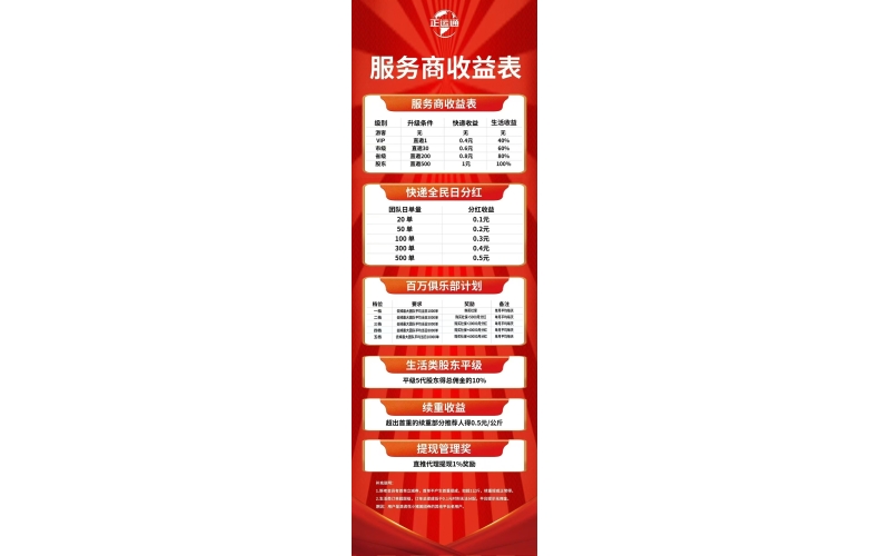 正运通服务商收益表
